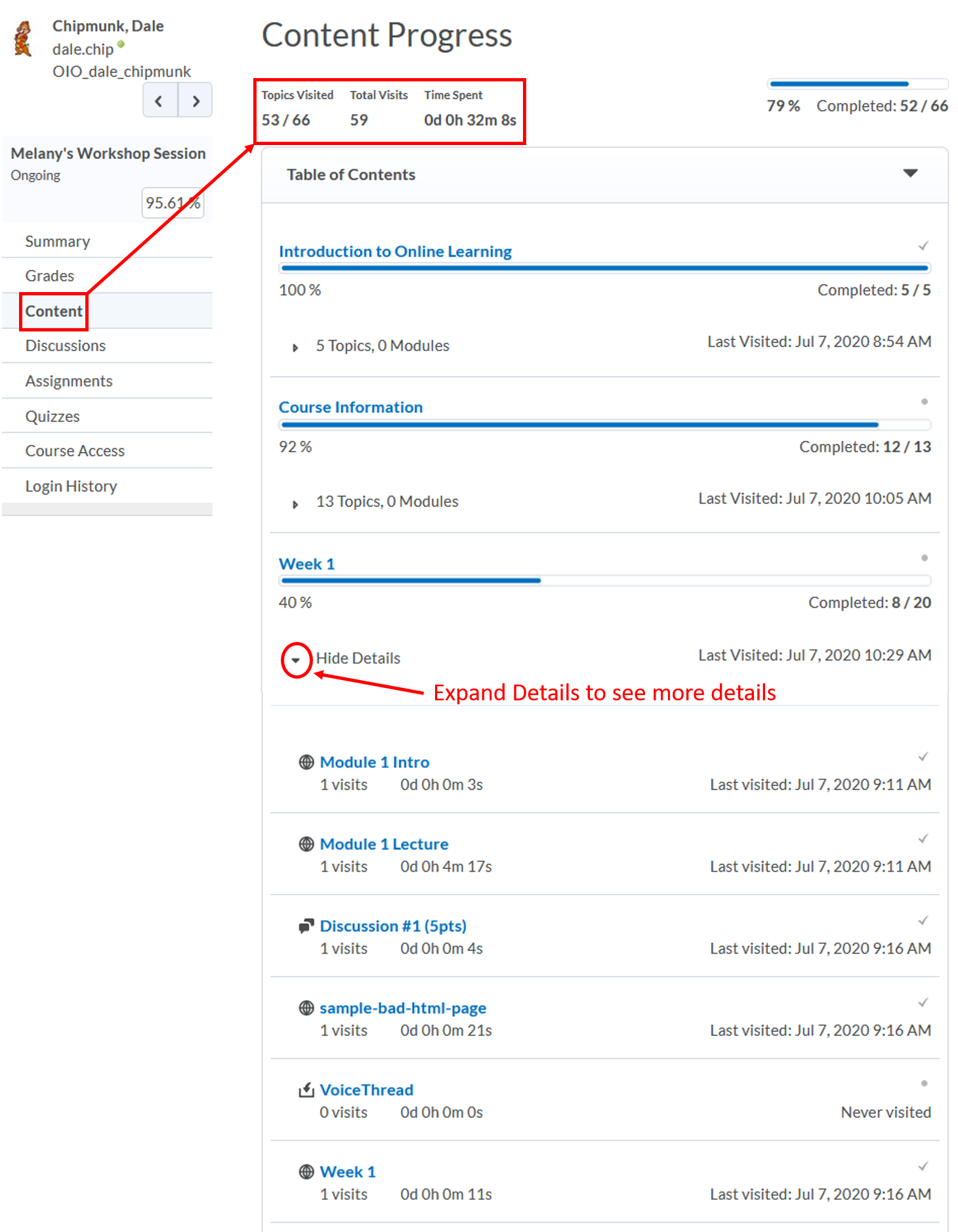 class-progress: Content