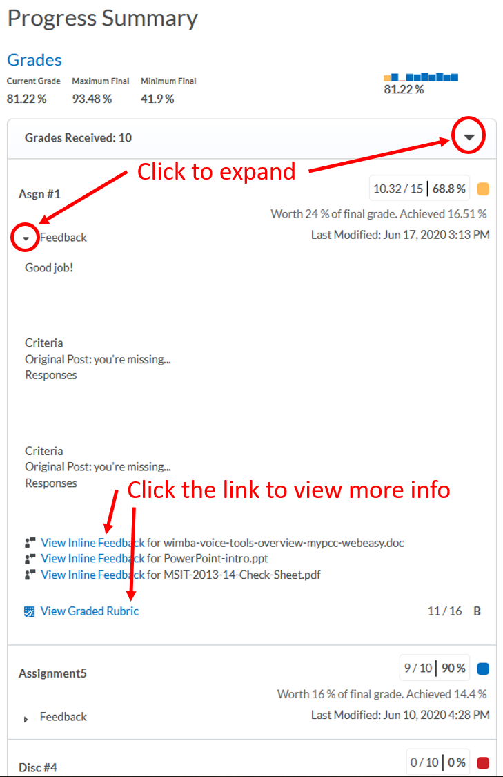 class-progress: Summary_Grades detail information