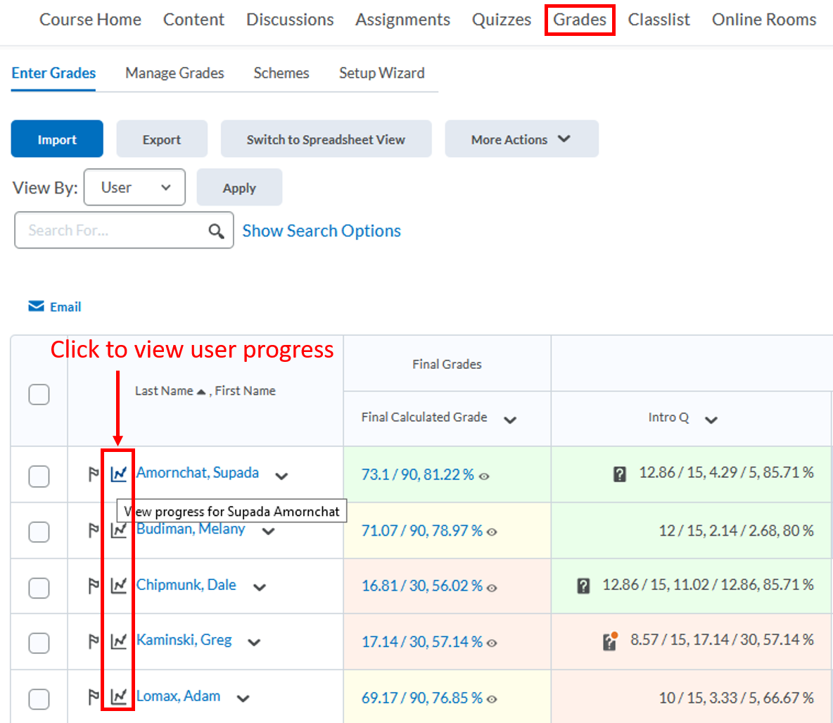 grades: View user progress