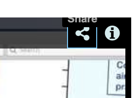Share button on Kaltura player