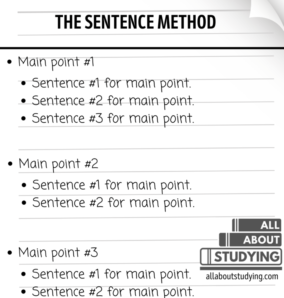 Example of the sentence method of note taking of a piece of lined notebook paper with three main points listed and under each main point are indented sentences that enhance the main point.