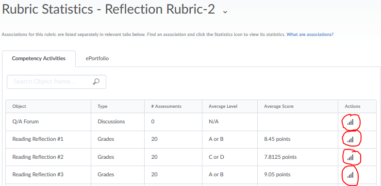 rubric-statistics icon