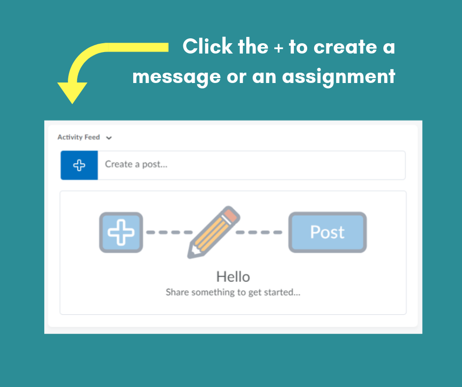 Graphic illustrating the process to create a message or assignment