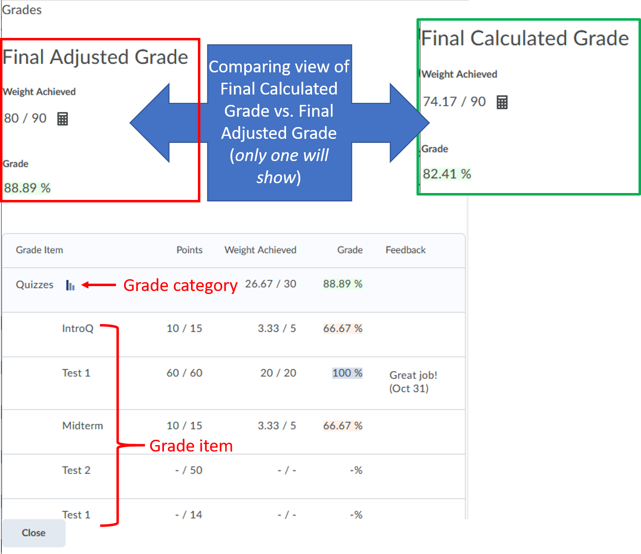 Grades-preview student grade: show grades details