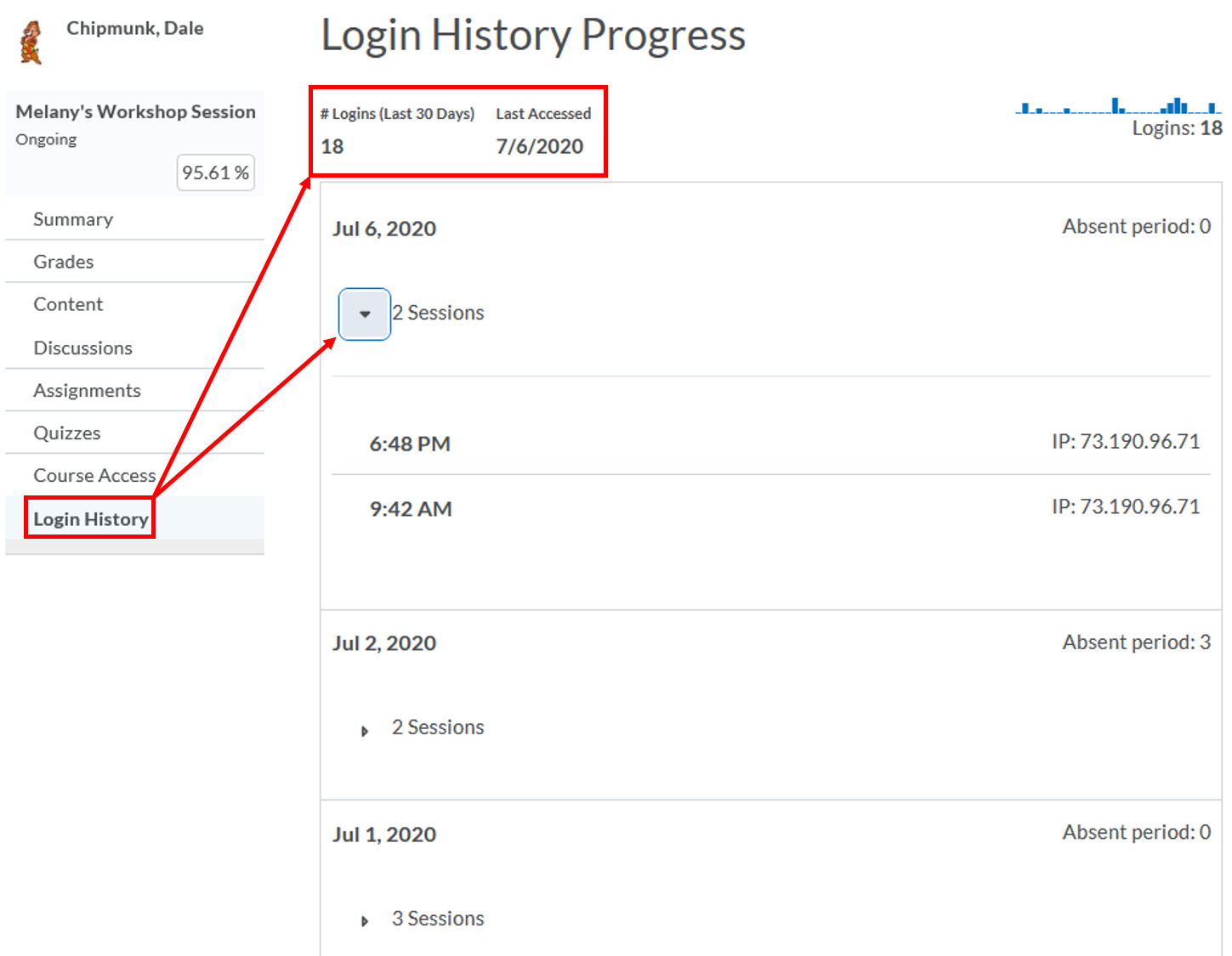 class-progress: Login History Progress