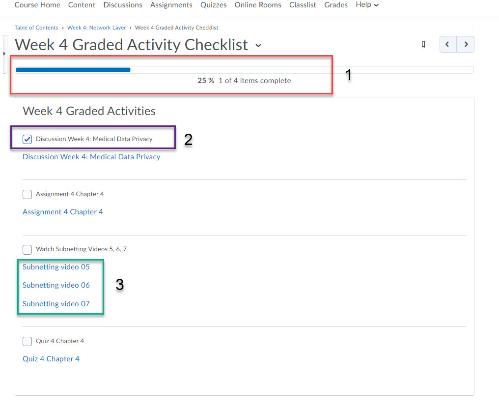 Screenshot of checklist in D2L from student view. A box highlights the progress bar showing 25% complete with a number 1 next to the box. Another box highlighting the box checked in front of a list item with a number 2 by the box. A last box highlighting hyperlinks to graded activities with a number 3 next to it.