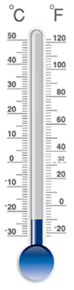Thermometer with the temperature reading halfway between 0 and -20 degrees F