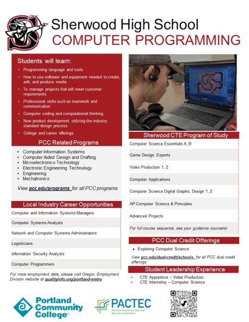 Pcc Technical Development Program Programs of Study & Districts | Portland Area Career Technical ...