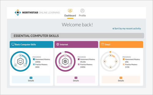 Northstar dashboard