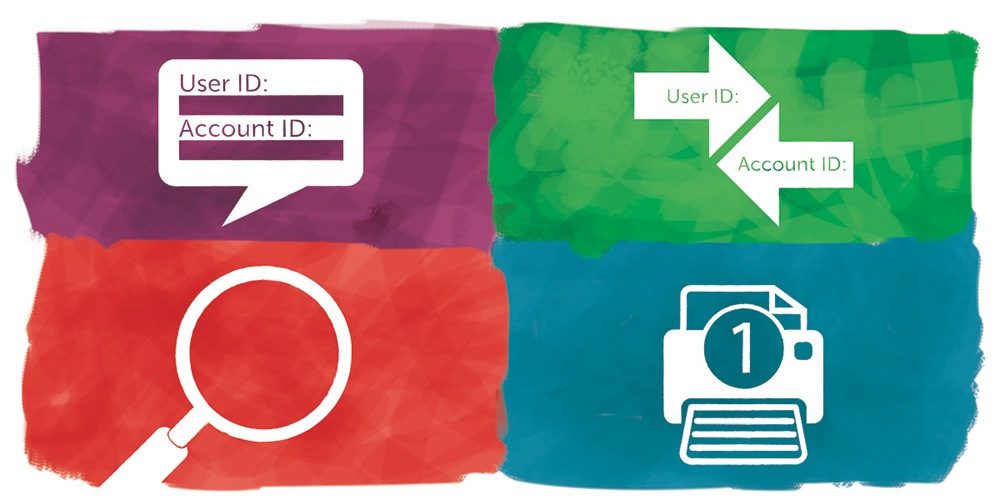 Copier id uses illustration