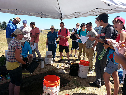 PCC Students visiting PSU's Public Archaeological Field School at Ft. Vancouver Historic Site