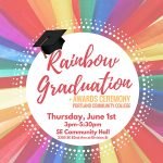 Rainbow Graduation poster