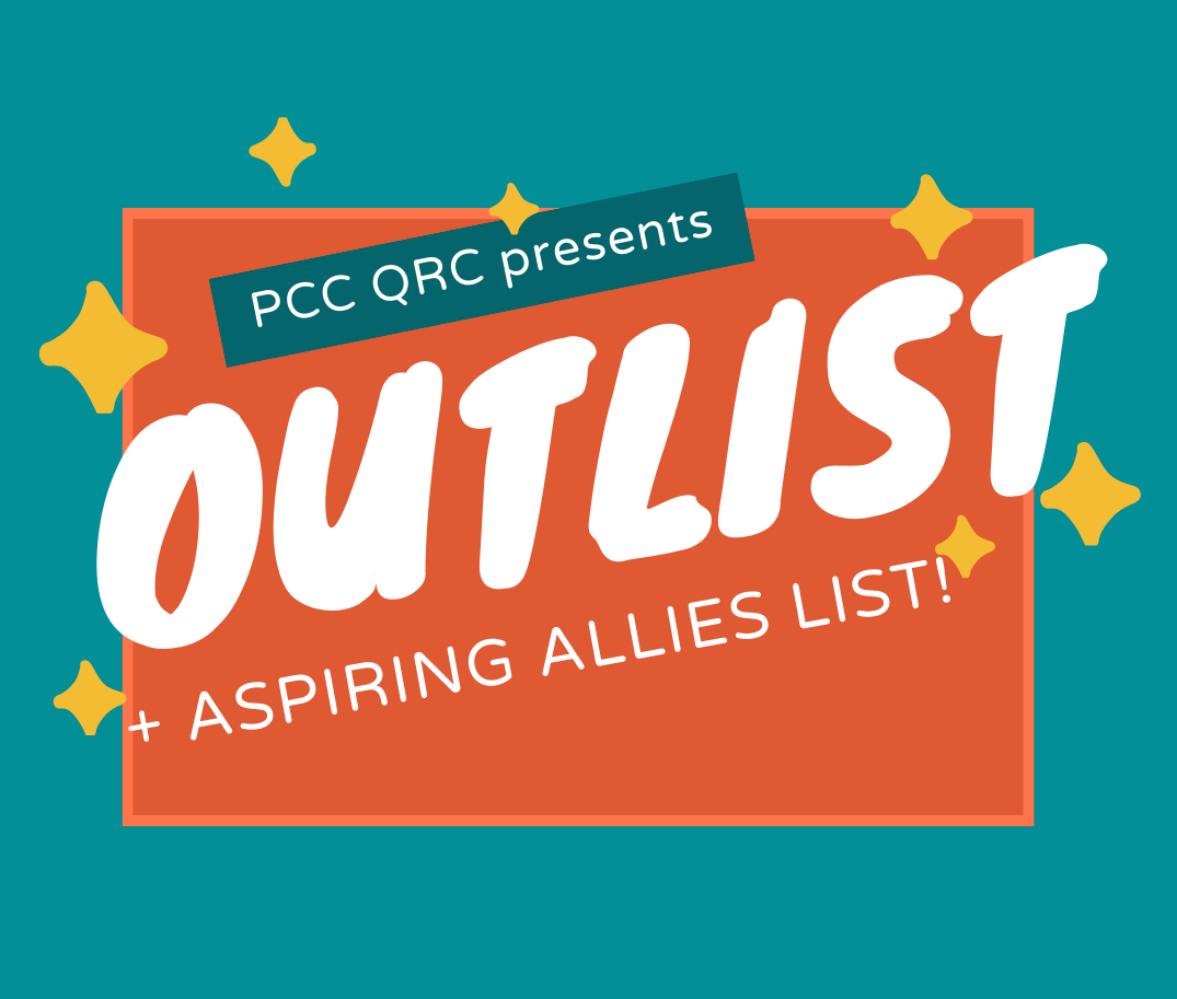 PCC QRC Pressent OUTList +Aspiring Allies List