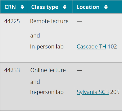 screenshot of the class schedule showing lecture and lab type classes