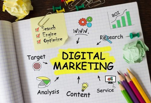 How to Save Time and Money When Building a Digital Marketing St ...