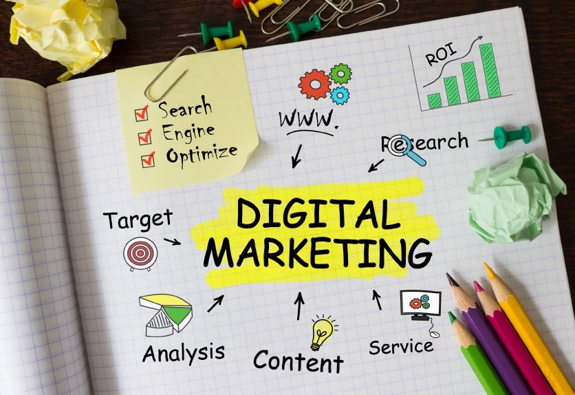 building a digital marketing strategy