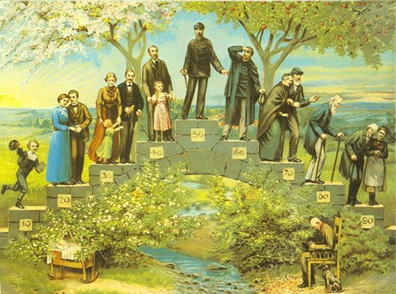 old postcard - human development