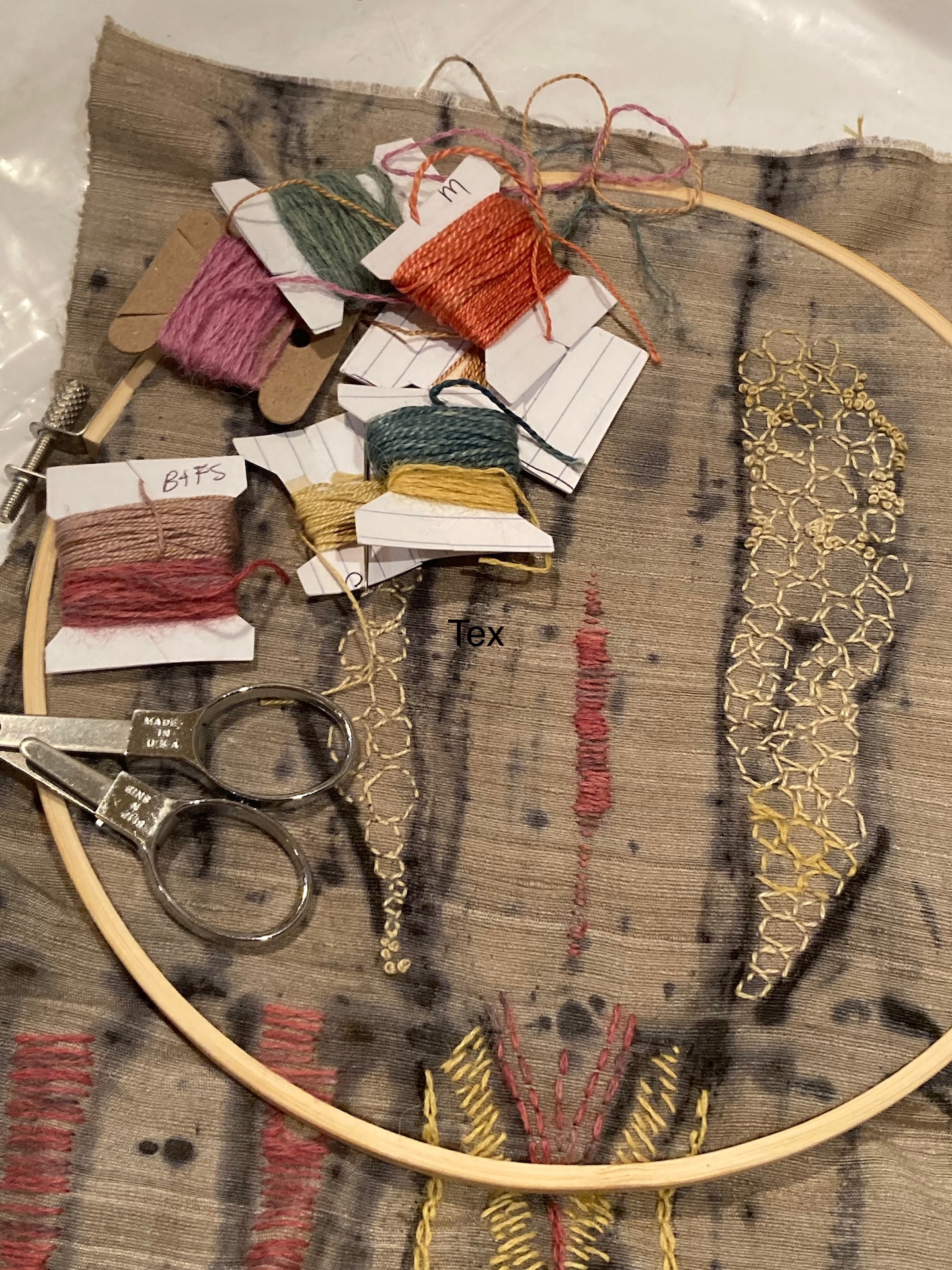 Thread intuition