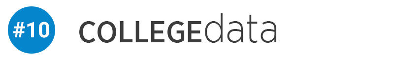 #10: CollegeData