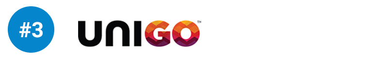 #3: Unigo