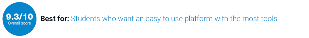 9.3/10 overall score: Best for students who want an easy to use platform with the most tools