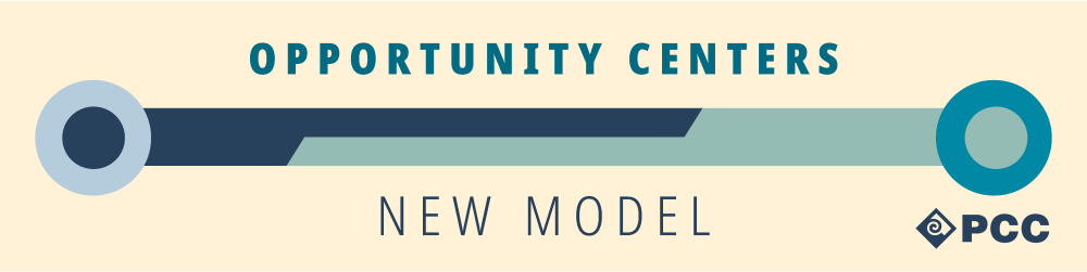 Opportunity Centers New Model
