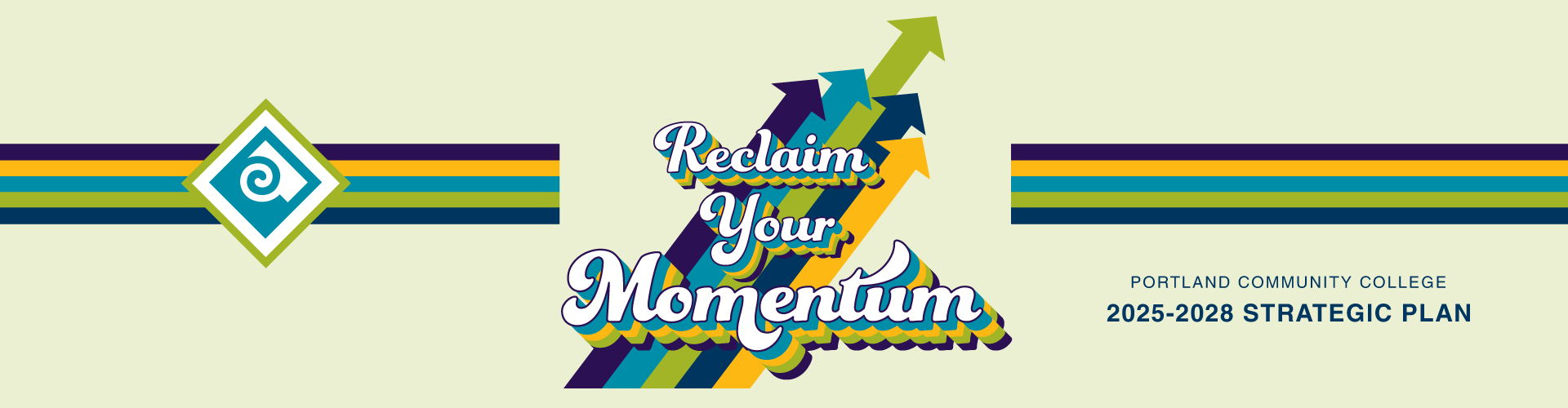 Reclaim Your Momentum: 2025-2028 Strategic Plan