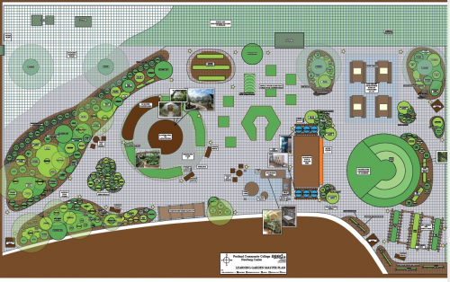 newberg garden design plan