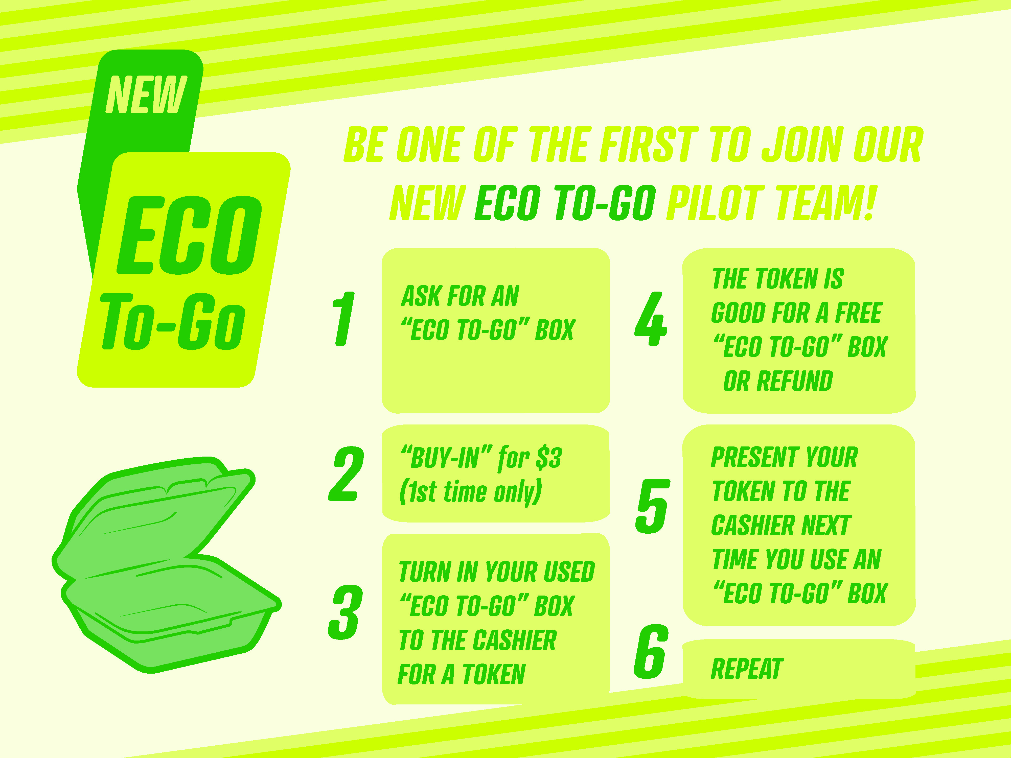 Eco-To-Go info at PCC