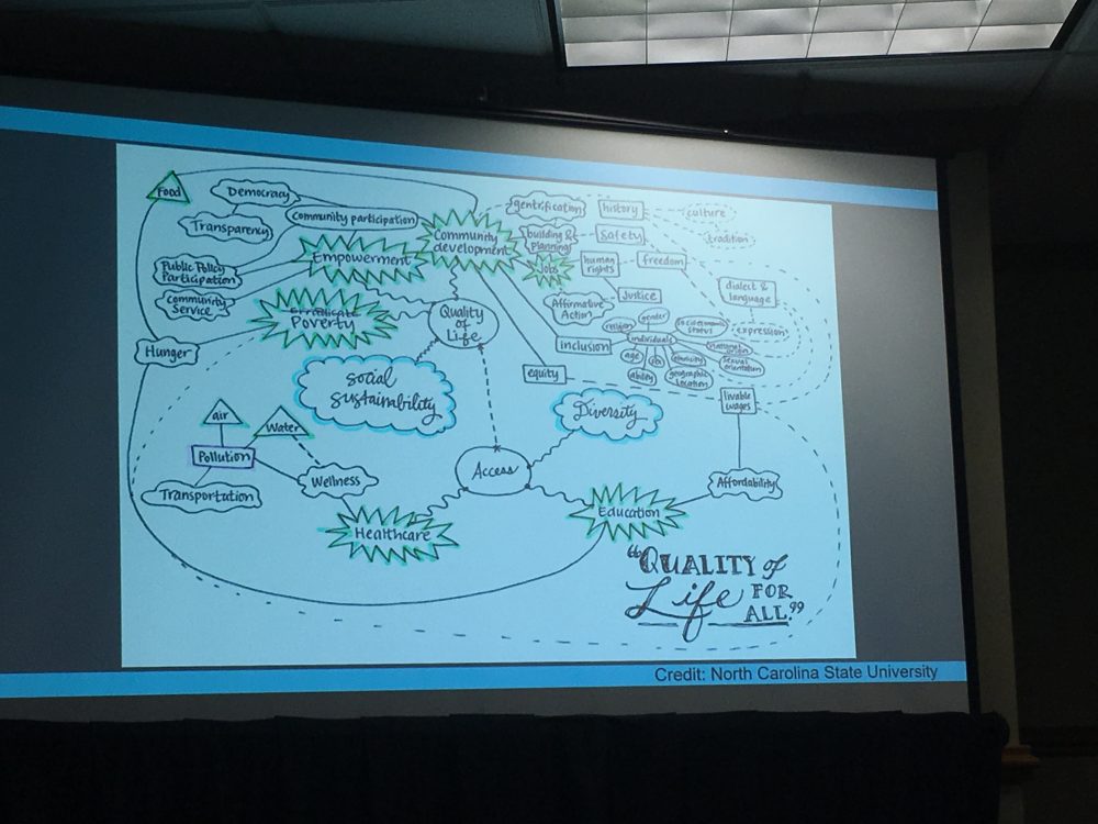 the web between the worlds