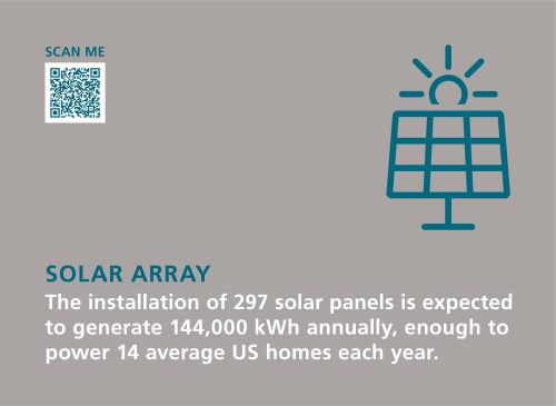 This image describes the sign for the Solar Array installation at Sylvania Campus
