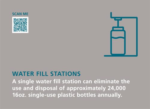 This image describes the Water Fill Station sign