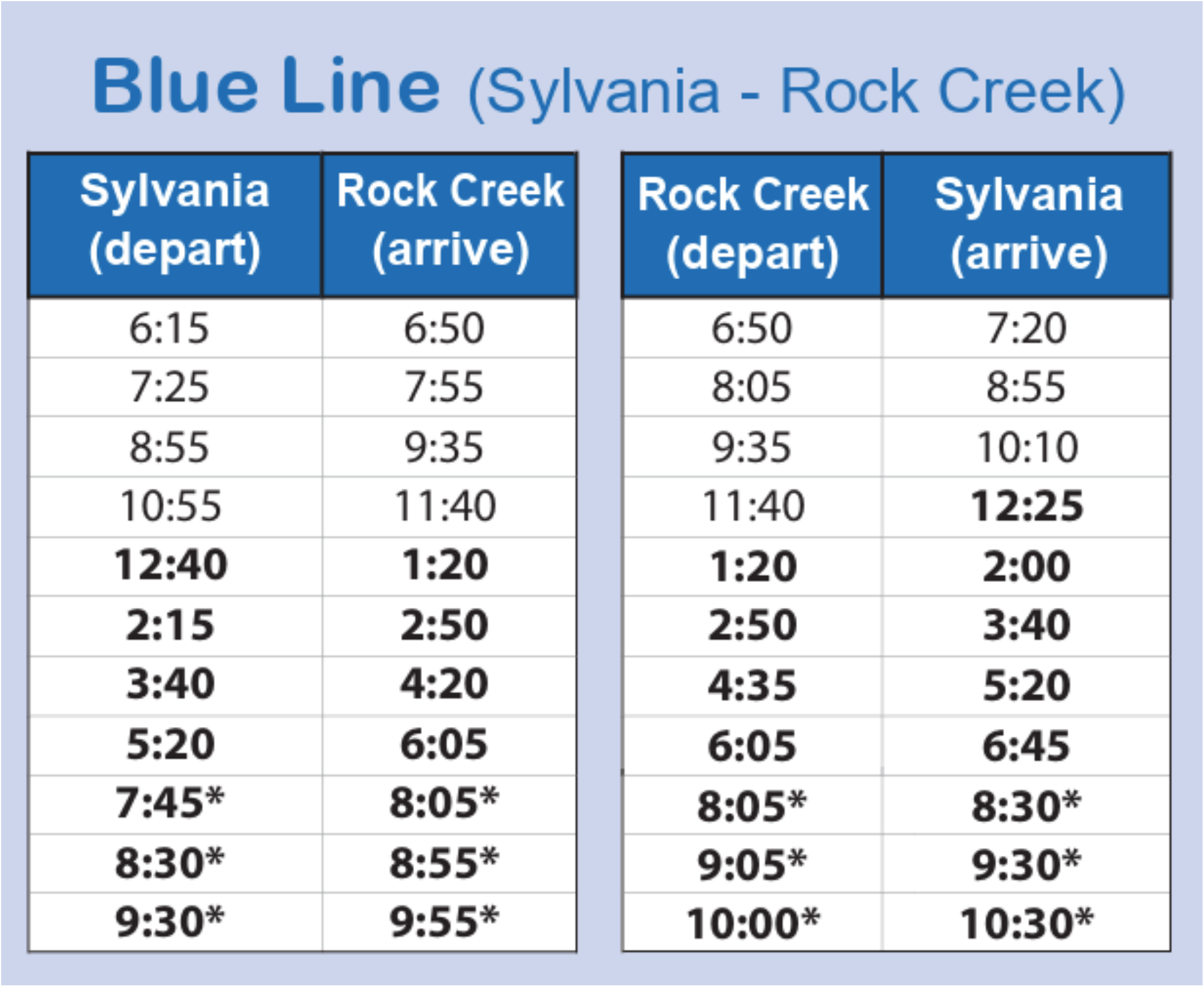 PCC Blue Line Shuttle Schedule.