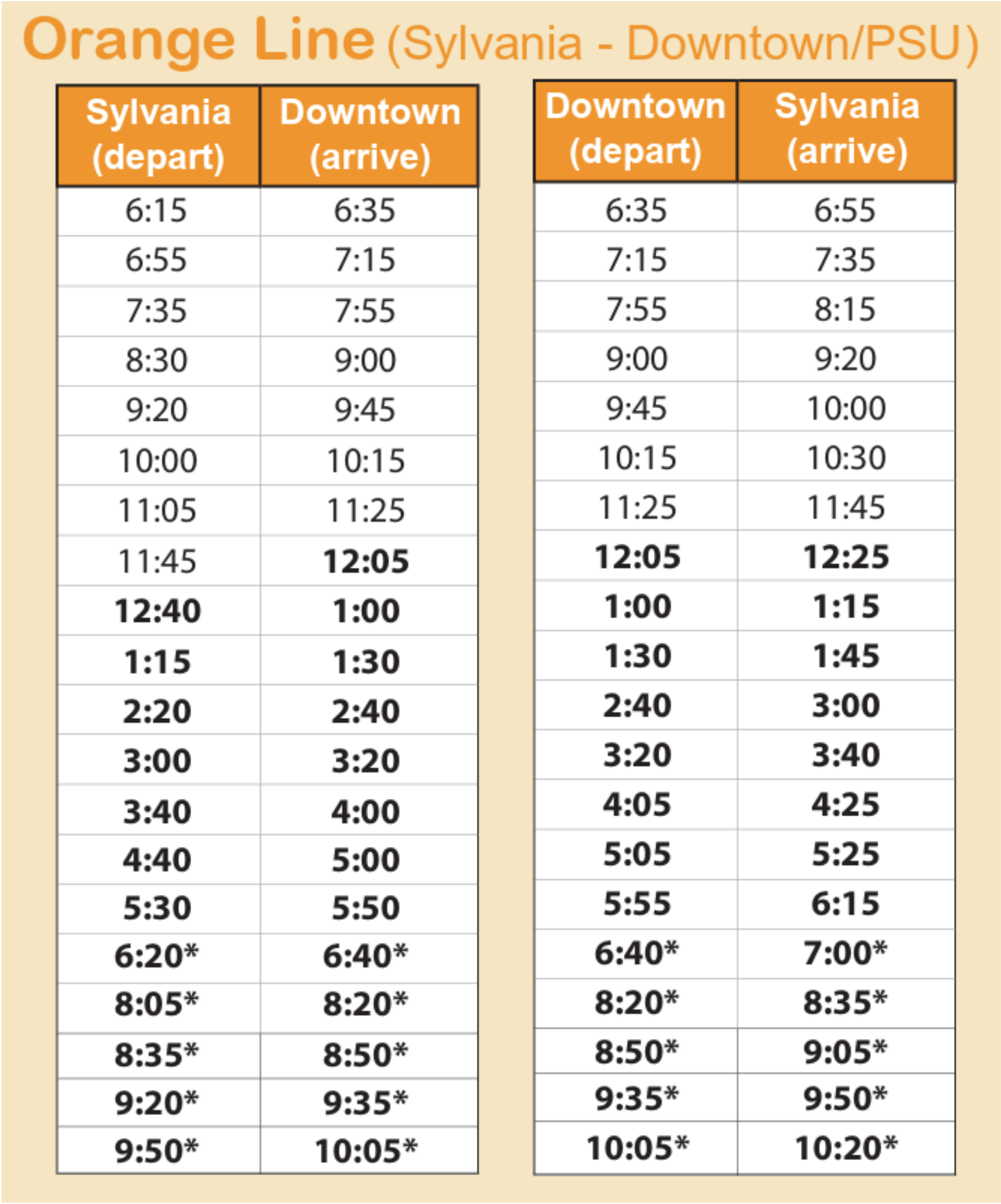 PCC Orange Line Shuttle Schedule.