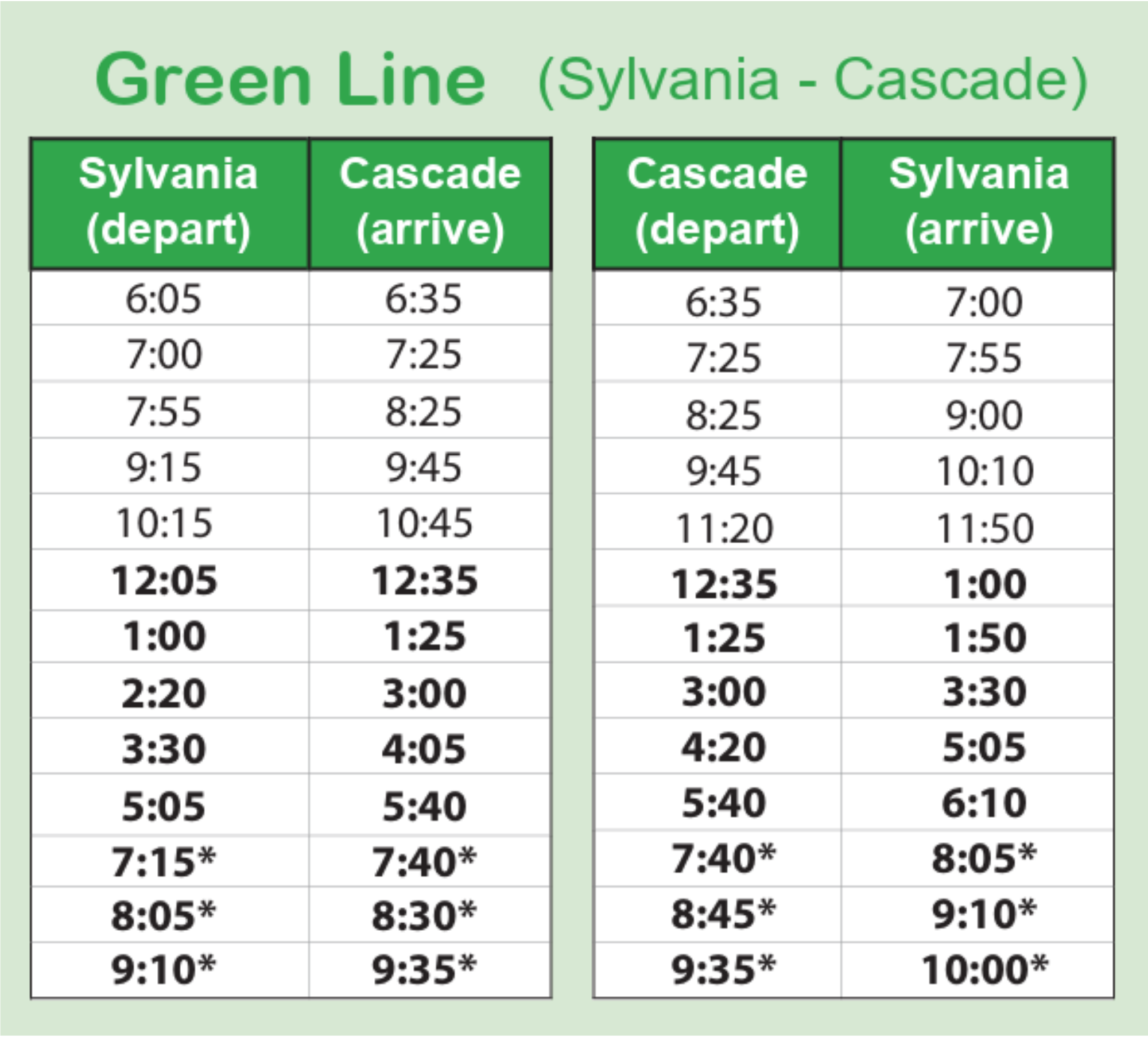 PCC Green Line Standard Shuttle Schedule.