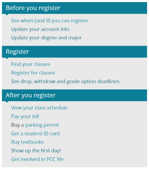 Term-to-term checklist