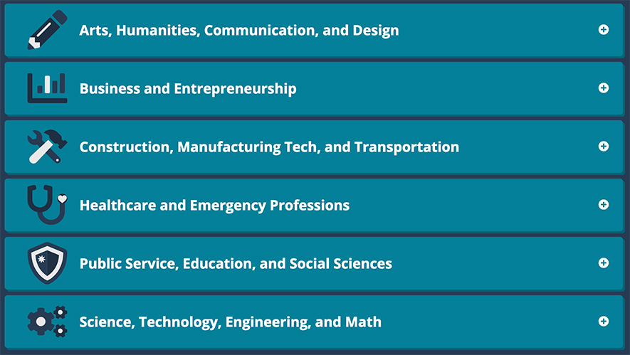 Pathways: desktop and tablet