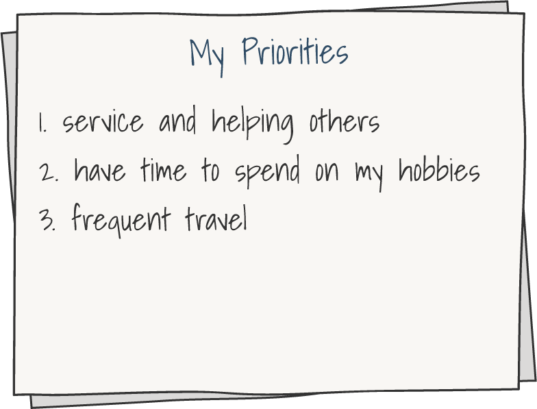 List titled My Priorities with three items: 1 service and helping others. 2 have time to spend on my hobbies. 3 frequent travel.