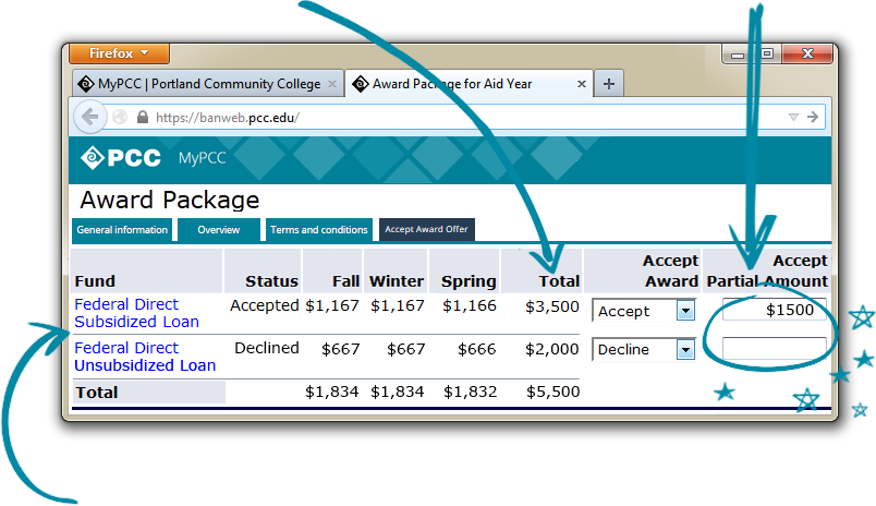 screenshot of the award package page in MyPCC showing example loan amounts and the Accept Partial Amount box where you can adjust loan amounts.