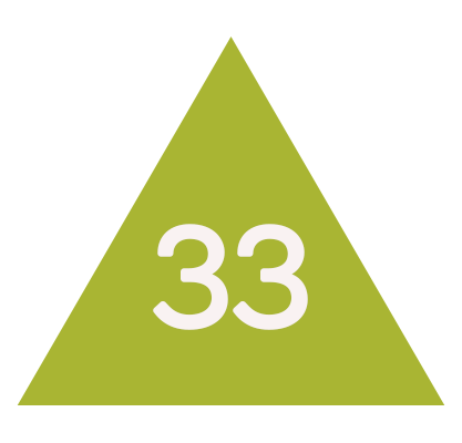 33