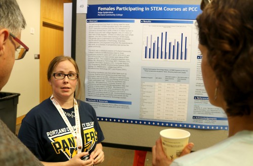 Paige Gyldersleve used statistical analysis of data provided by the Office of Institutional Effectiveness to gauge the participation of women in STEM-related classes at the college.