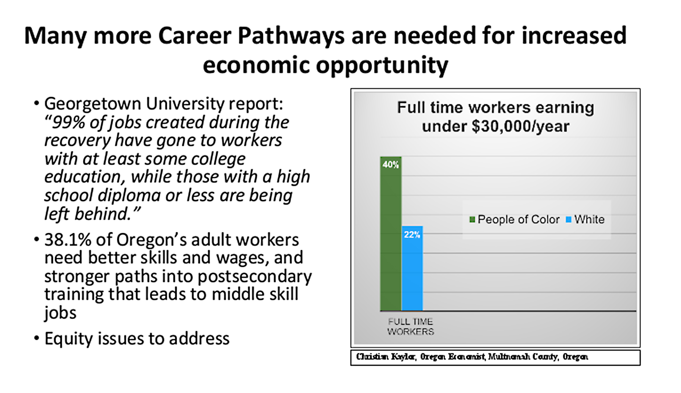 Igniting Career Pathways | News at PCC
