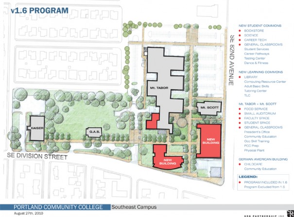 SE_Draft_Master_Plan-241